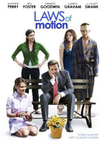 Laws of motion